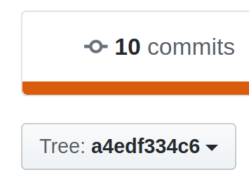 The git commit hash on GitHub